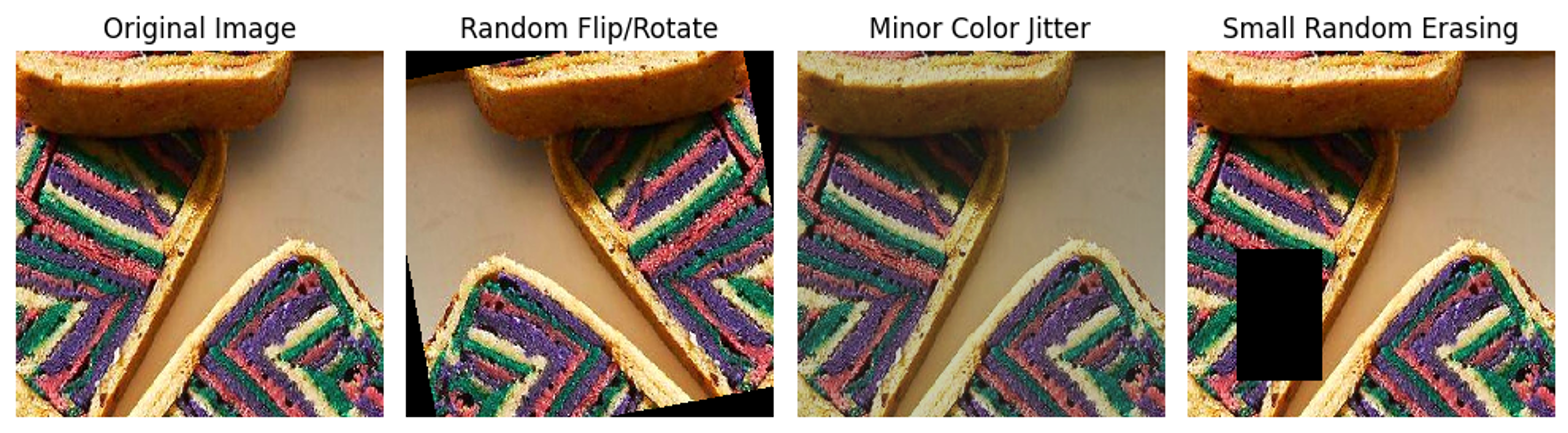 Augmentation Example